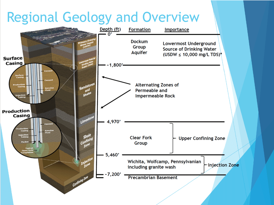 regional geology and overview